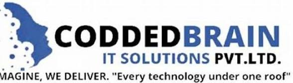 Your Company Name